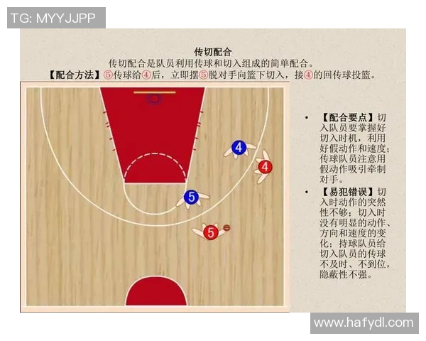 战术拆解：篮球八卦为何能掌控比赛节奏？