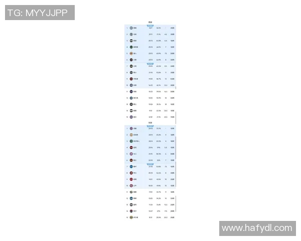 NBA最新交易新闻点评