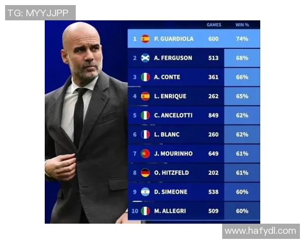 冲突升级！五大联赛与教练发生激烈争执