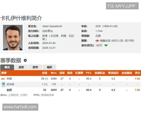 中超球员进球榜更新:射手榜前五激烈角逐 中超球员进球榜更新:射手榜前五激烈角逐