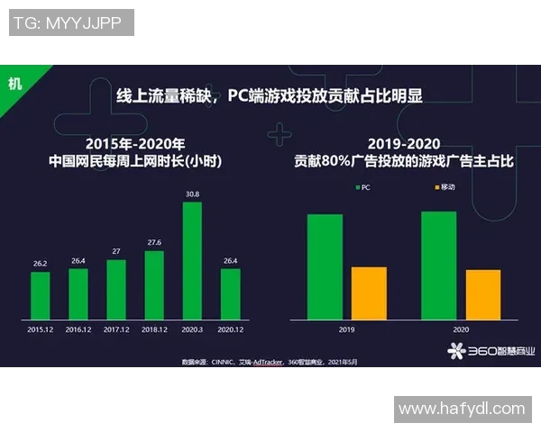 战术预测与数据模型结合下的胜率分析与未来趋势探索